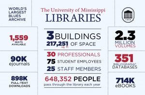library_2016